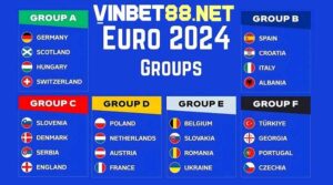Giải đấu Euro 2024 tổ chức ở 10 sân vận động danh tiếng