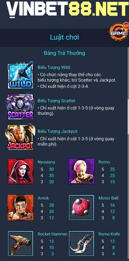Người chơi lựa chọn mức cược phù hợp khi quay hũ Alita đổi thưởng