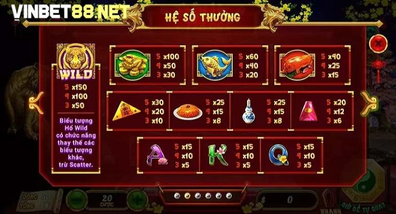 Bạn hãy tận dụng triệt để vòng quay hũ Xin Xăm miễn phí